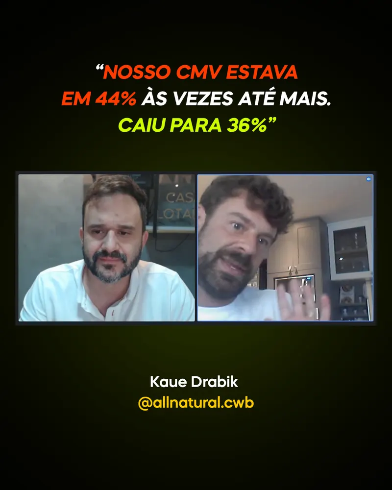 Kaue Drabik — All Natural CWB: CMV caiu de 44% para 36%