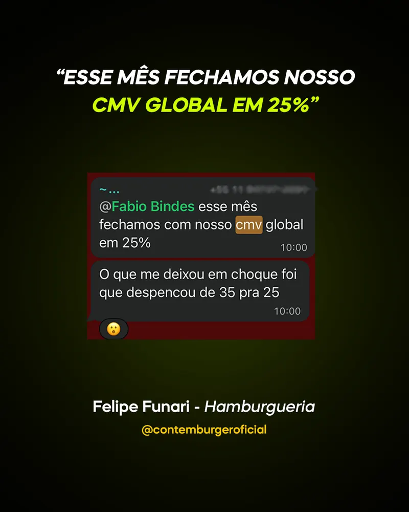 Felipe Funari — Contemburger: fechou CMV global em 25%